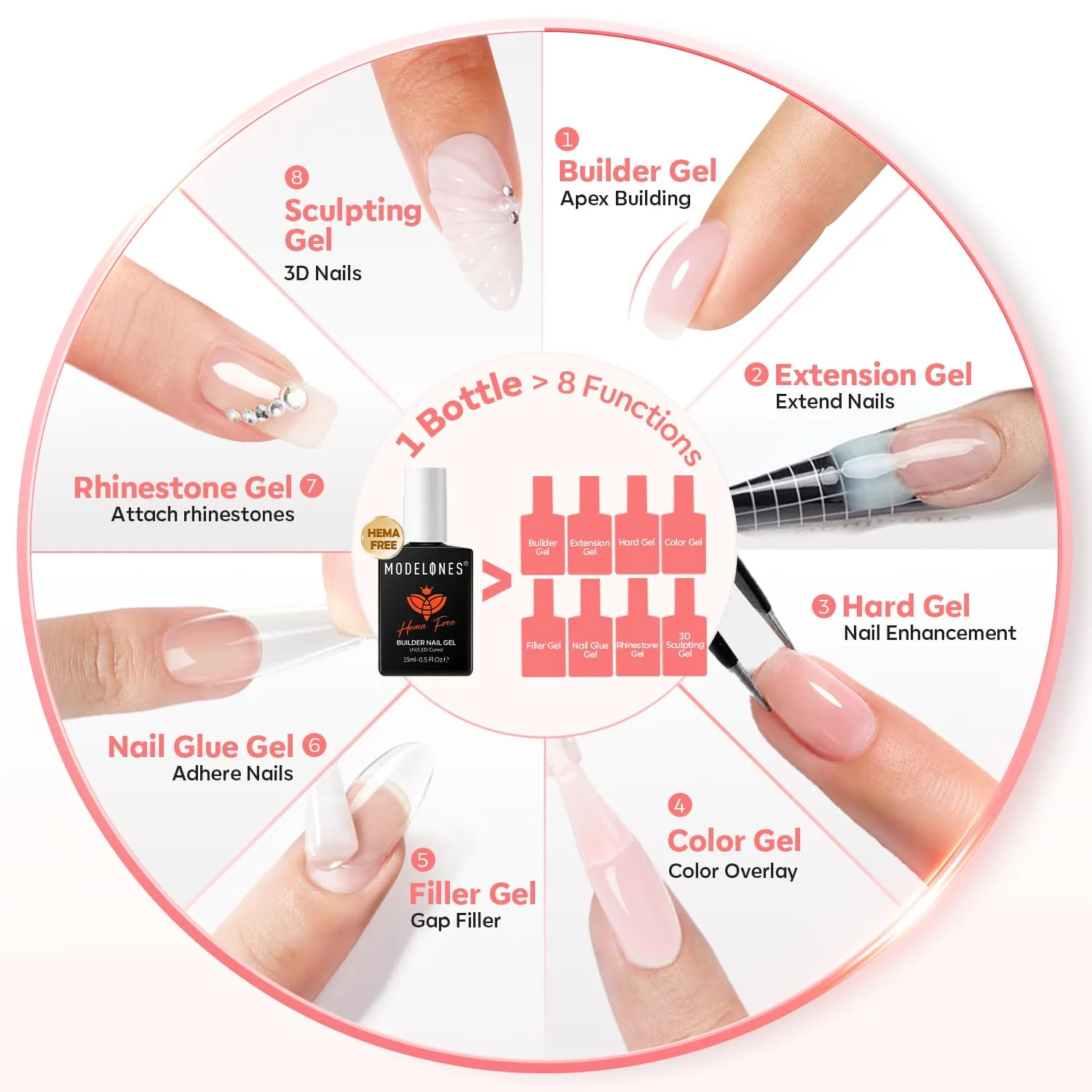 modelones Builder Nail Gel Barely Pink HEMA-Free Builder Color Gel Polish