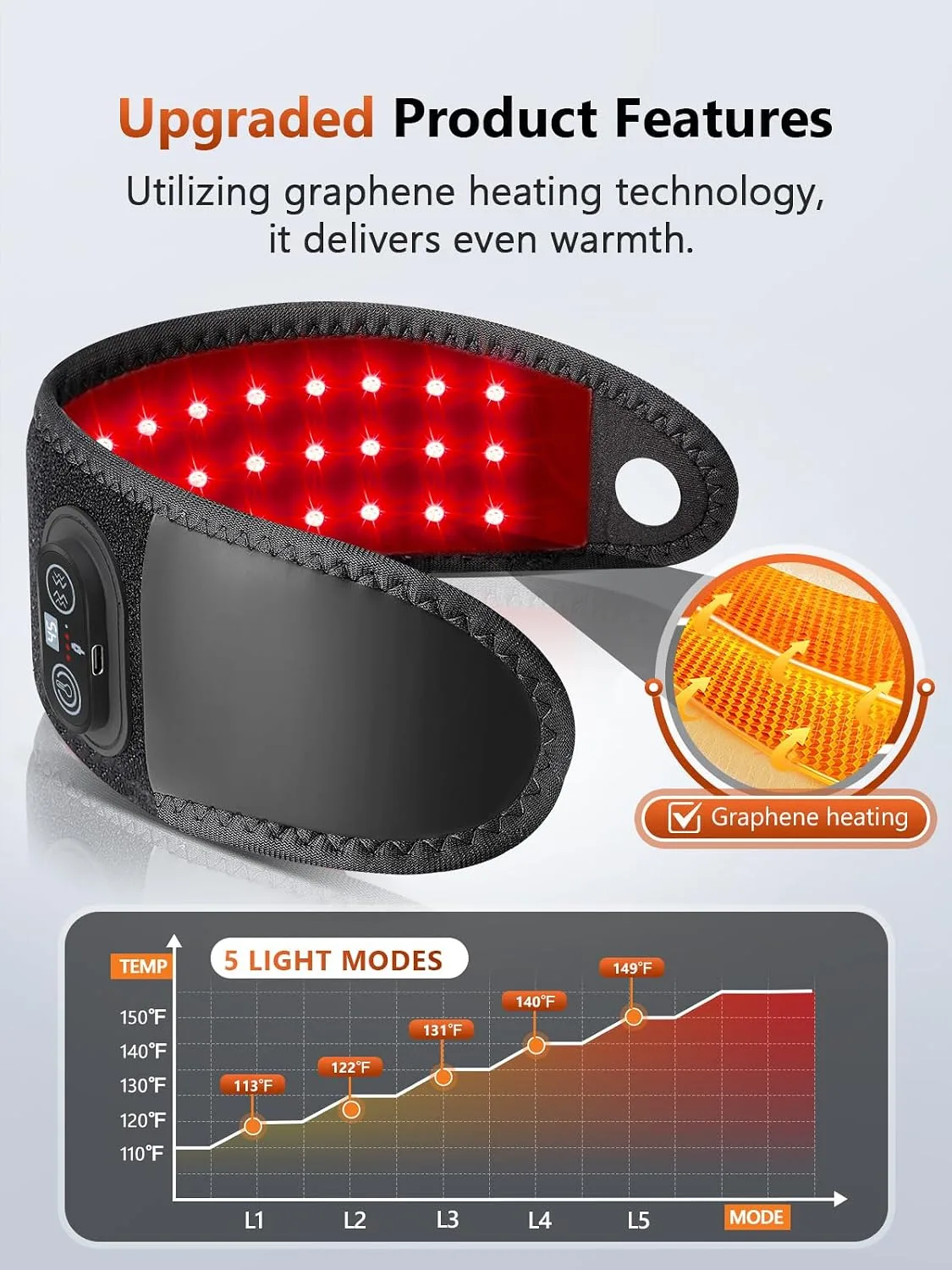 Red Light Therapy for Hand Wrist 5 Heat & 5 Vibration, 3000mAh Controller
