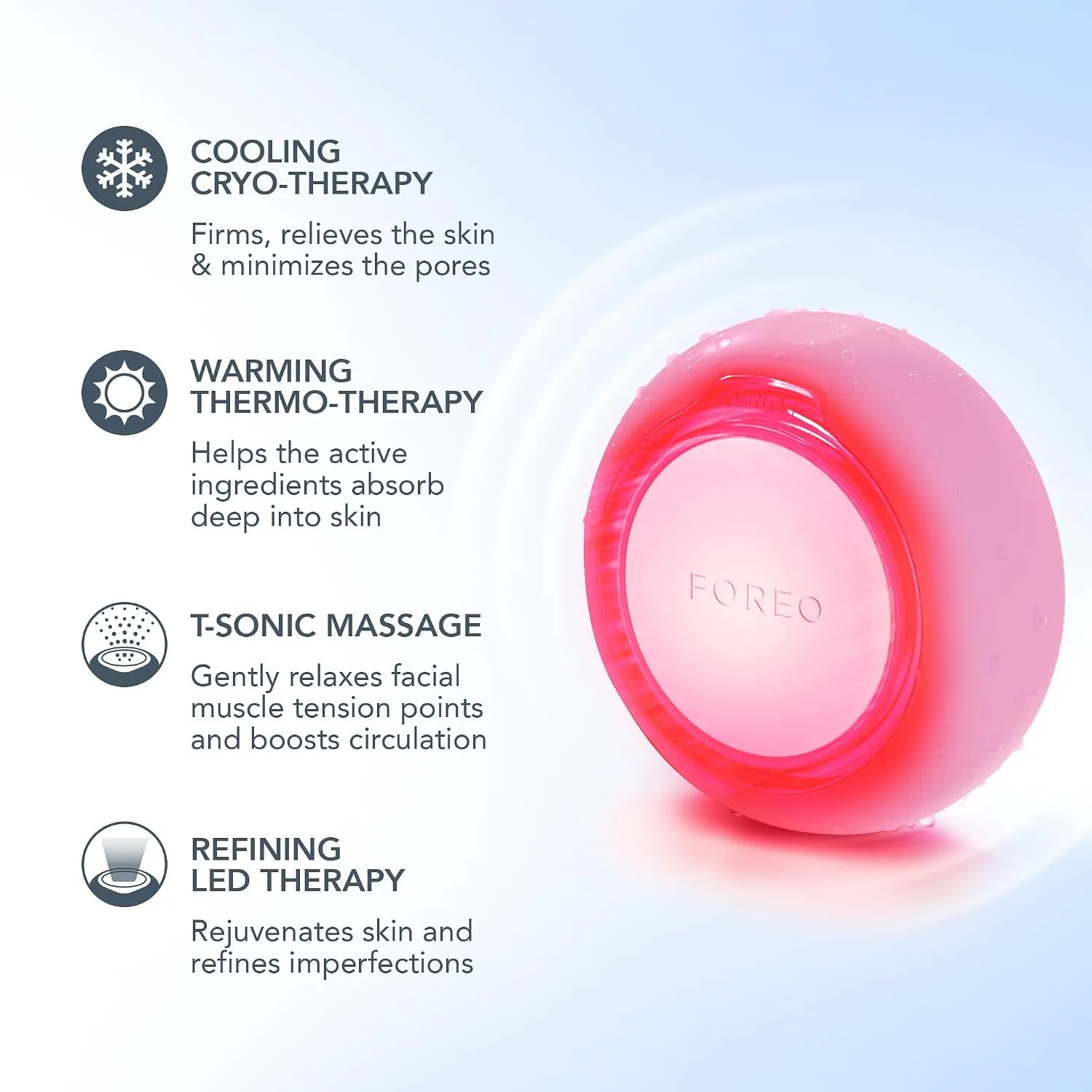 FOREO UFO 3 Face Moisturiser + 14 UFO Masks + Hydrating Night Mask