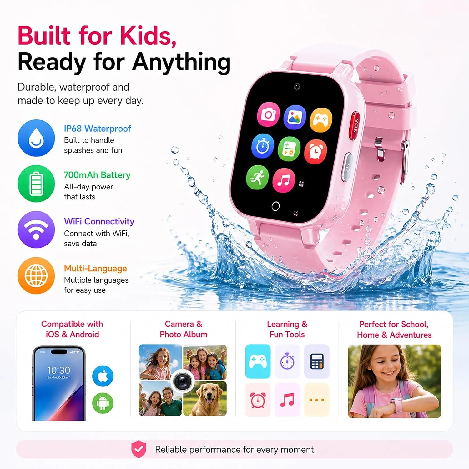 4G Kids Smart Watch with GPS Tracker, Video & Voice Call, SOS, WiFi, IP68 Waterproof, AI Smart Features, Parental Control Phone Watch for Boys Girls Age 3+ (SIM Card Included)
