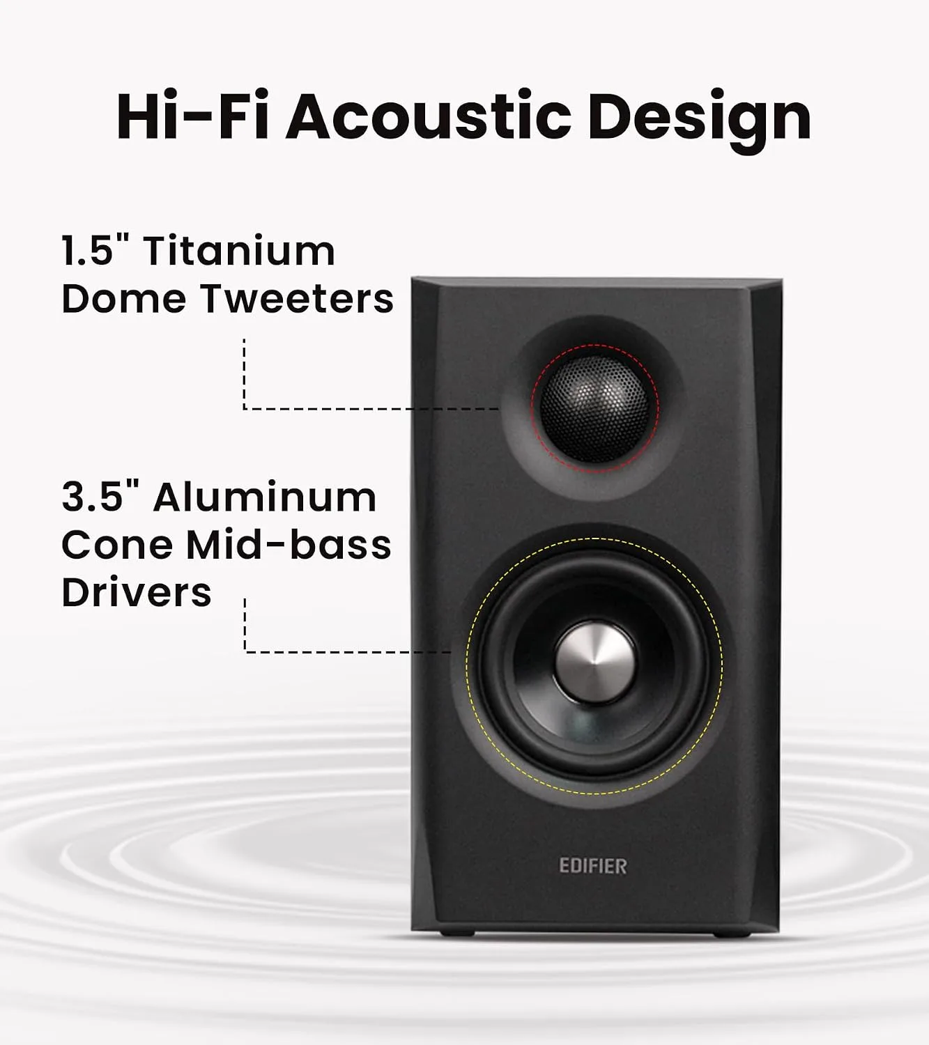 Edifier S355DB 2.1 Powered Bookshelf Speakers, 150W Hi-Res Audio, Walnut