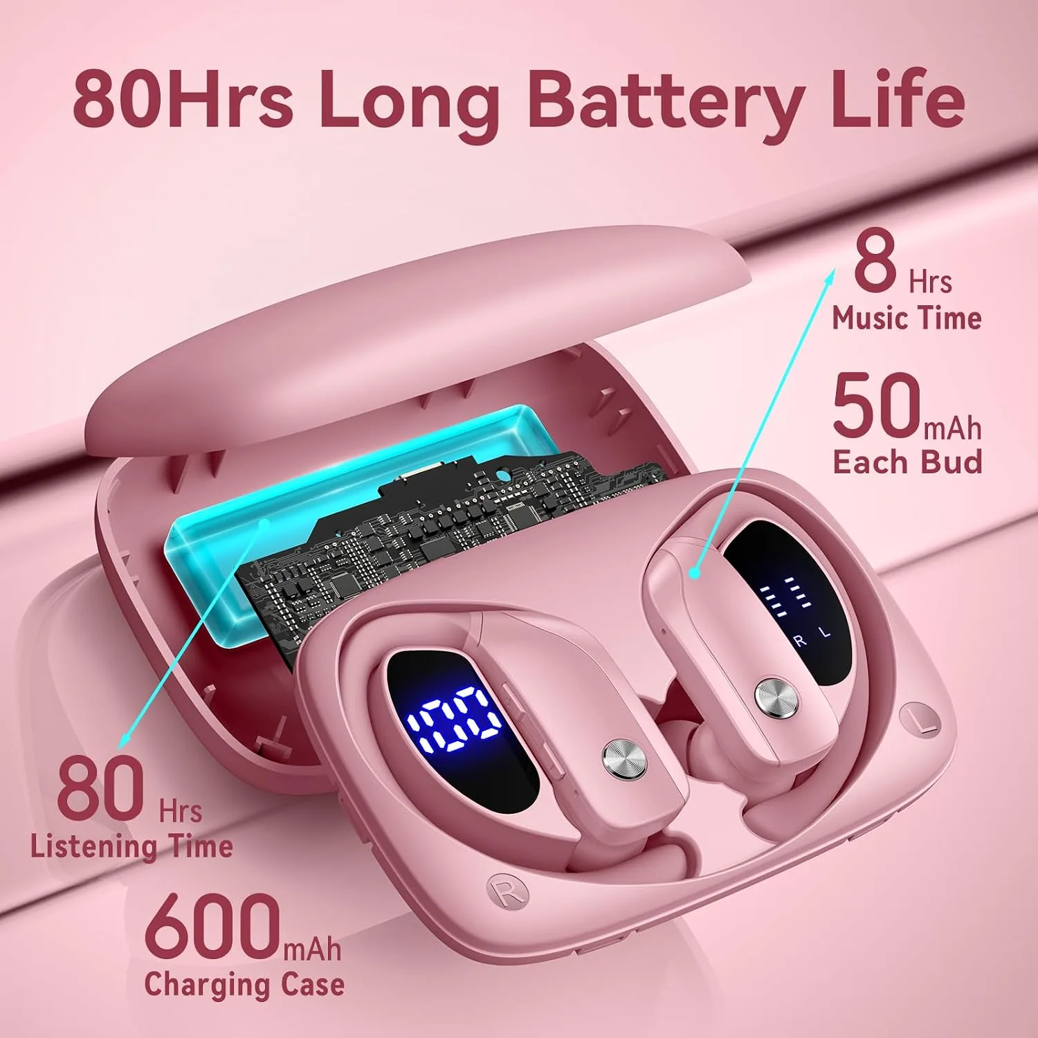 bmani Ear Buds Wireless Earbuds Bluetooth Headphones with 80H Playtime LED Display Case, Over-Ear Hook with Mic, Stereo Sound, Easy Button Controls, Sports Earphones for Running Workout Gym Pink