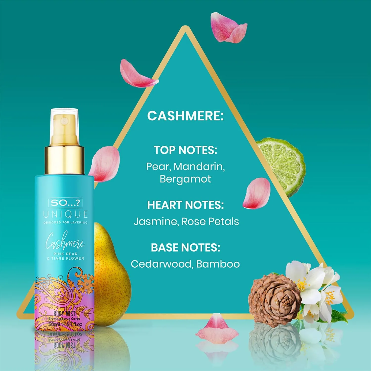 So...?…? Unique Body Mist Set, 6 pcs