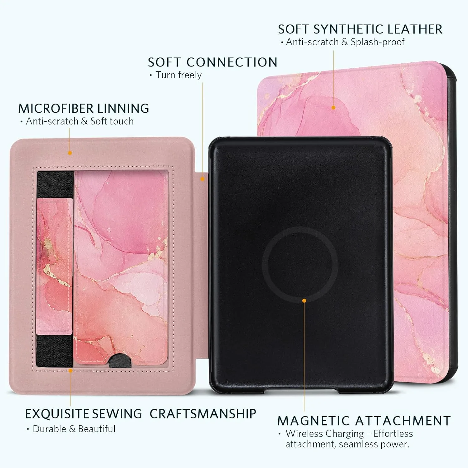 CoBak Stand Case for 7" Kindle Paperwhite & Kindle Colorsoft 12th Gen 2024