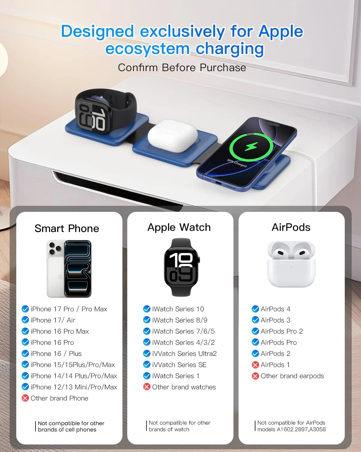 Iseyyox Charging Station for Apple Devices - 3 in 1 Magnetic Foldable Wireless Charger Dock - Travel Charging Pad for MagSafe iPhone 17 16 15 14 13 12 Pro Max Plus Watch & Airpods