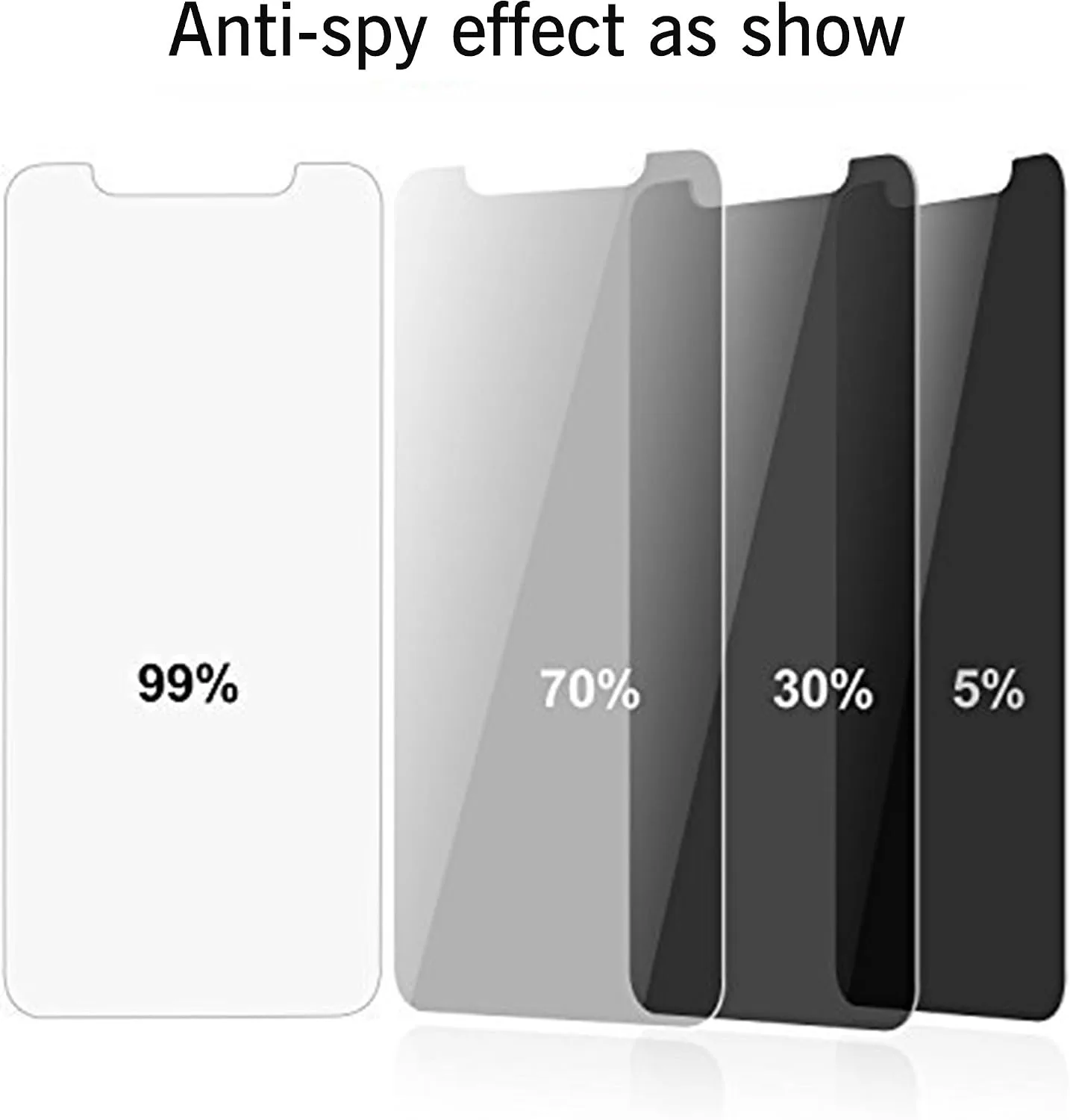 Ailun 2 Pack Privacy Screen Protector for iPhone 11 / iPhone XR