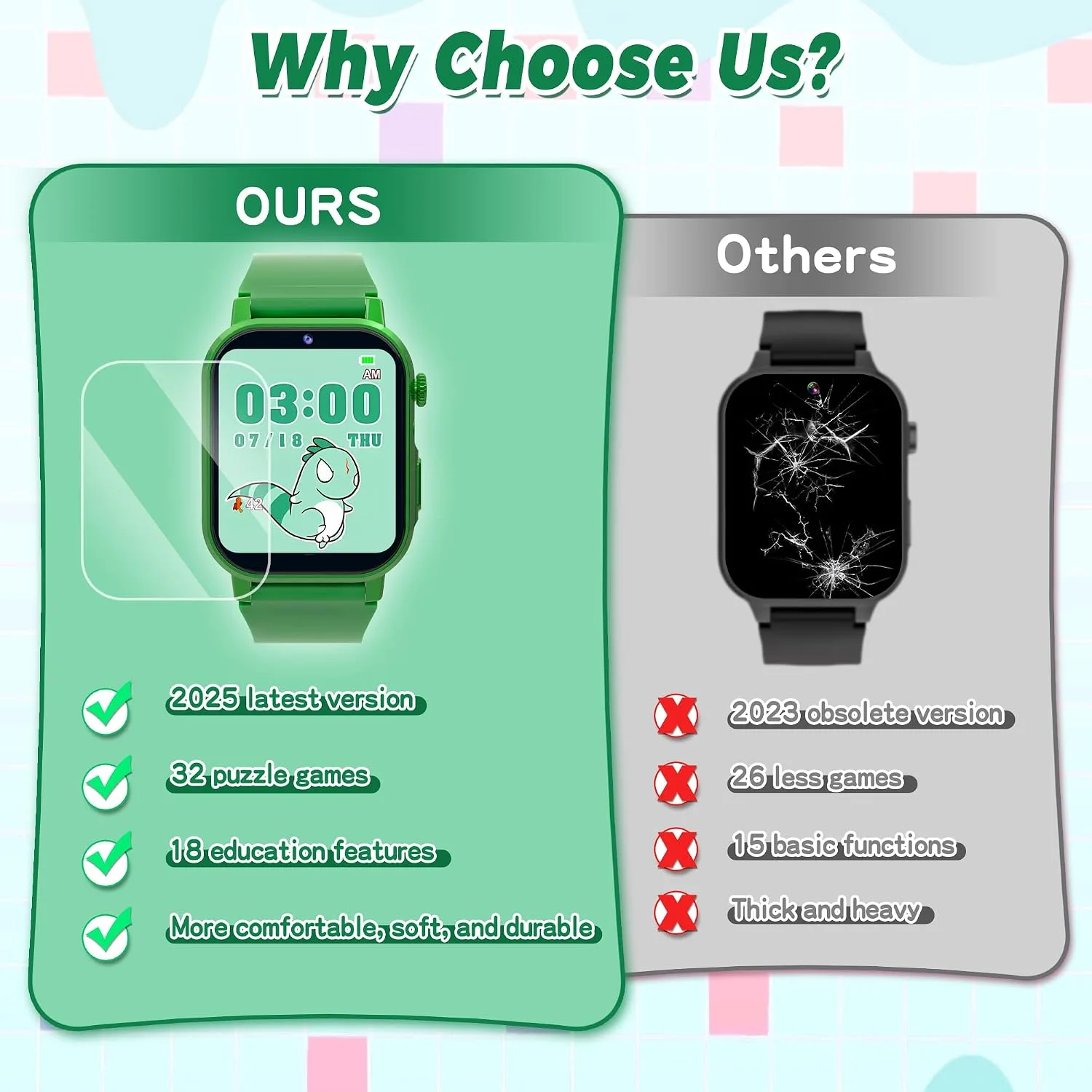 Phyulls Kids Smart Watch with 32 Puzzle Games, Video, HD Camera, Pedometer
