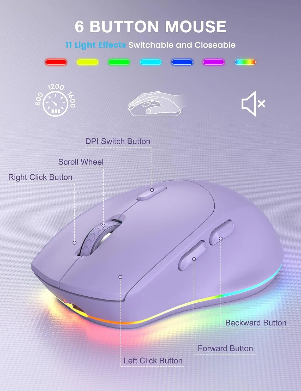 SABLUTE Wireless Keyboard and Mouse Combo, 9 Backlit Effects, RGB, 2.4GHz
