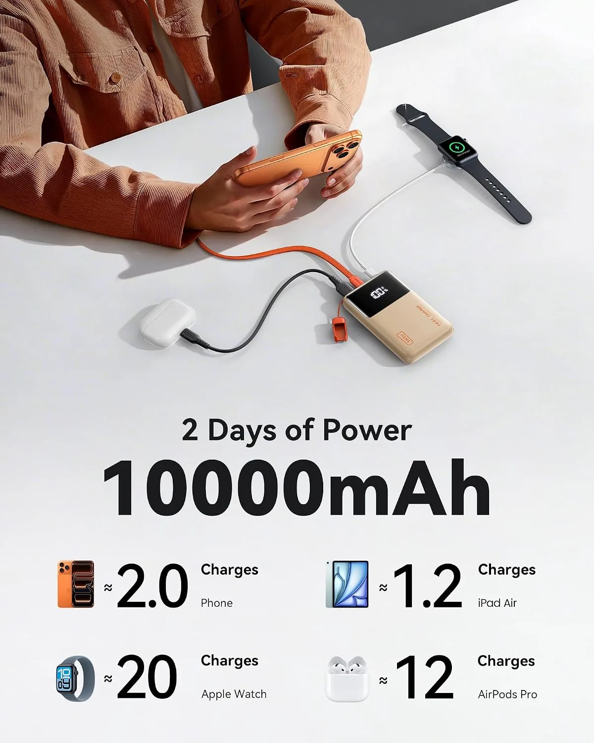INIU Power Bank, Compact 10000mAh 45W PD Fast Charging Portable Charger