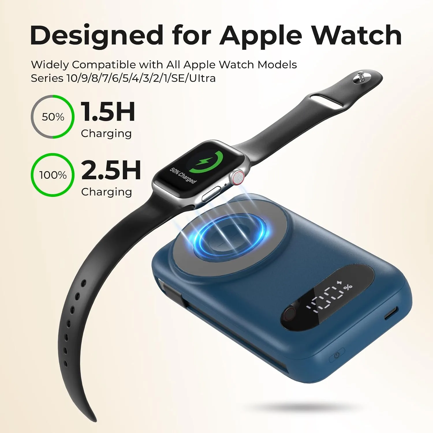 SHENMZ Magnetic Portable Charger 26800mAh for iPhone 18/17/16/15/14/13/12 with Built-in Cables， iWatch Charger，Wireless Power Bank for Apple Watch and for airpods,Galaxy, Android Phones(Blue)