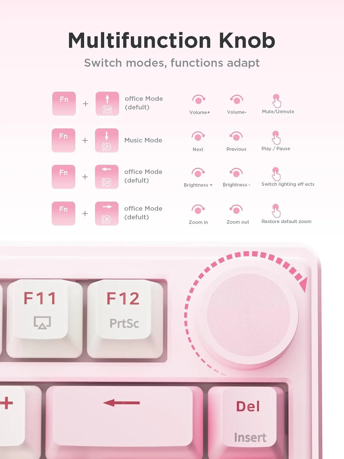 wegear 75% Compact Mechanical Keyboard with Knob for PC/Mac/Laptop-Pink