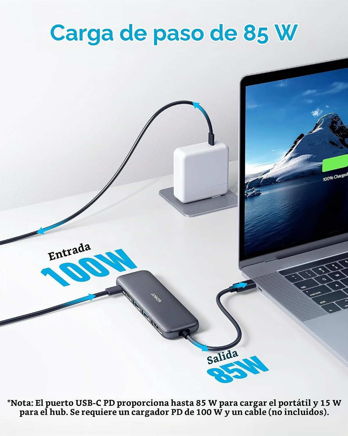 Anker USB C Hub, 5-in-1 USBC to HDMI Splitter with 4K Display