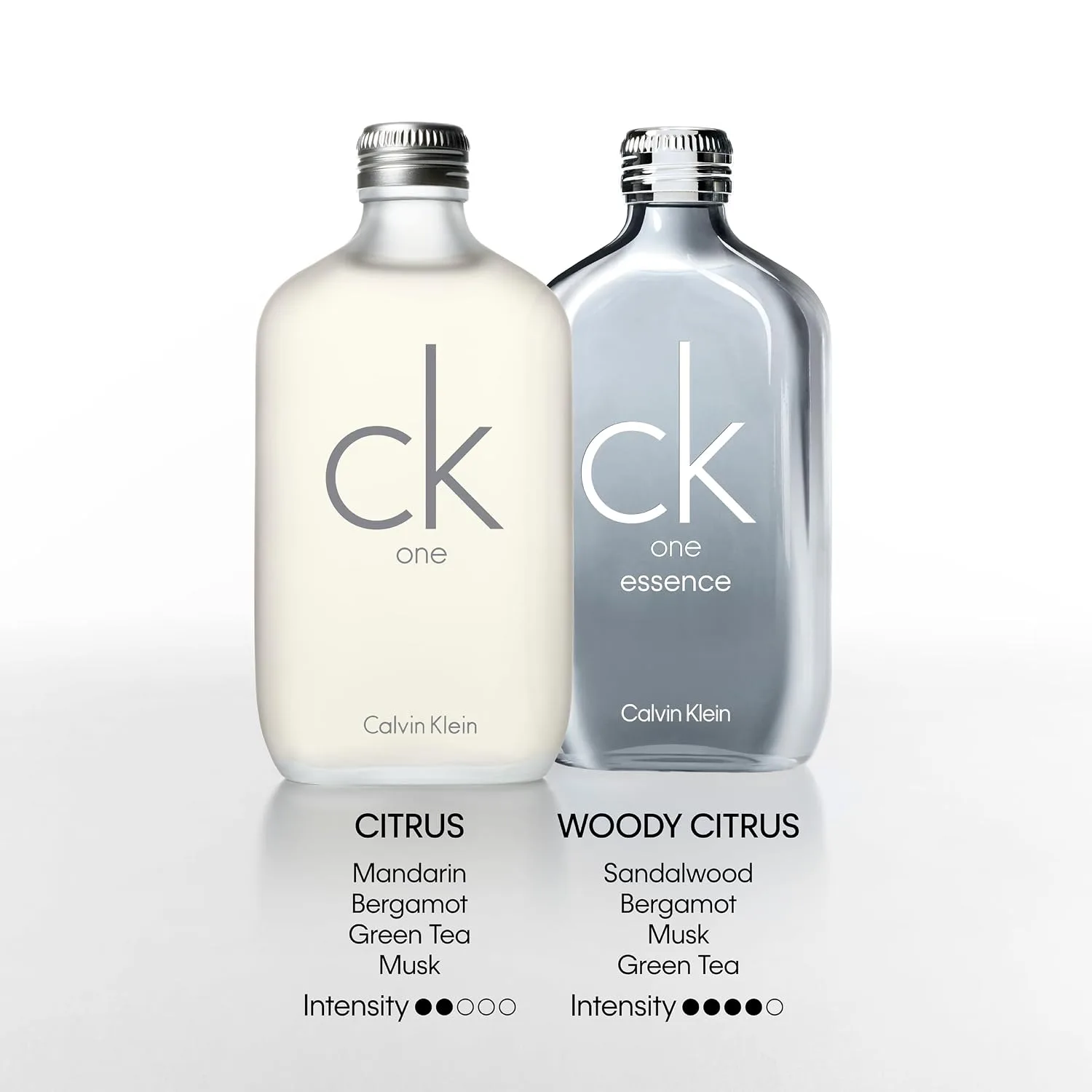 Calvin Klein CK One Eau de Toilette – Citrus Unisex Fragrance – With Notes of Green Tea