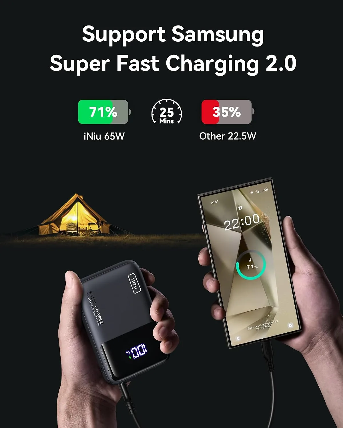 INIU Laptop Power Bank, Smallest 20000mAh 65W Fast Charging Battery Pack