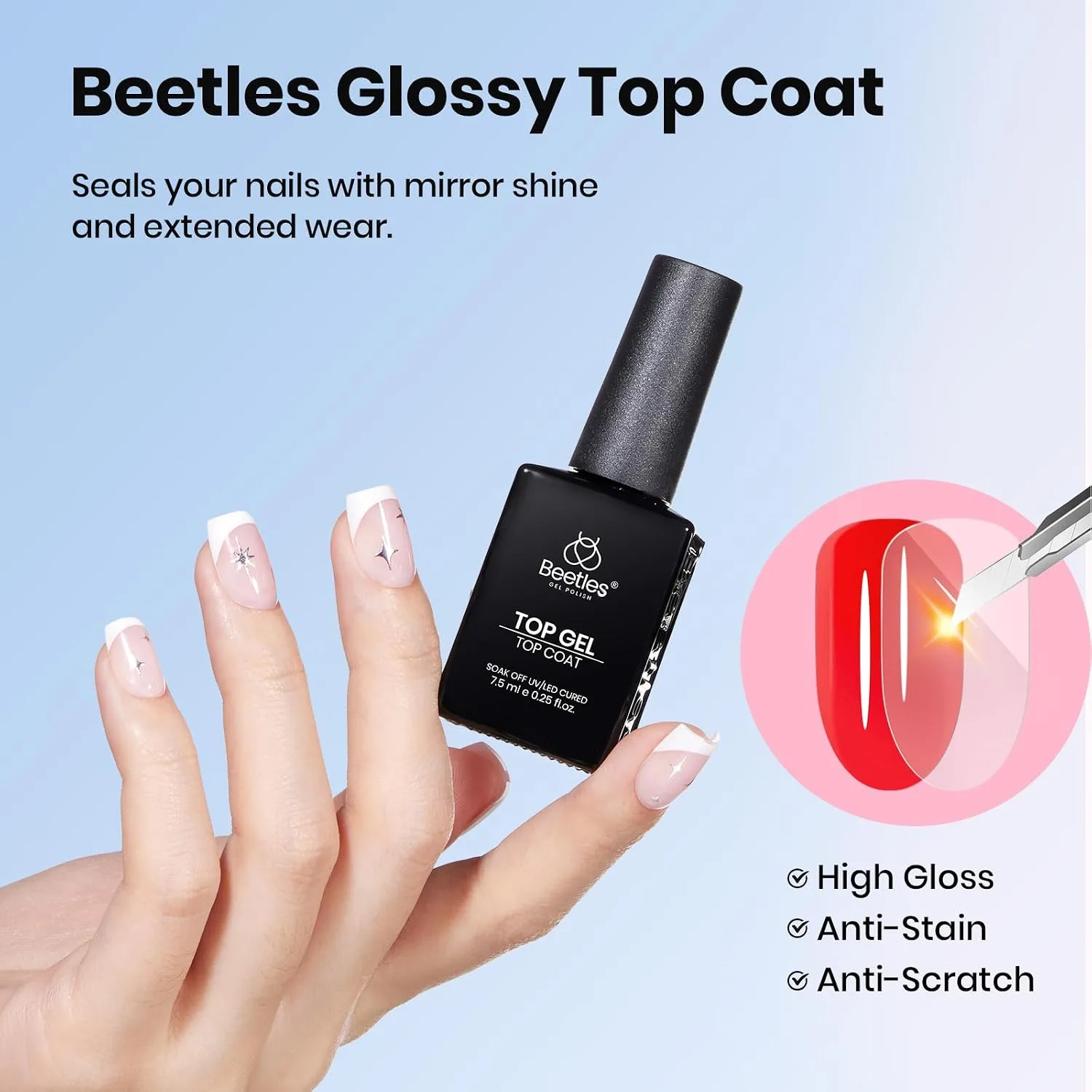 Beetles Gel Top Coat Matte Top and Base Coat Set 3 Pcs 7.5ml