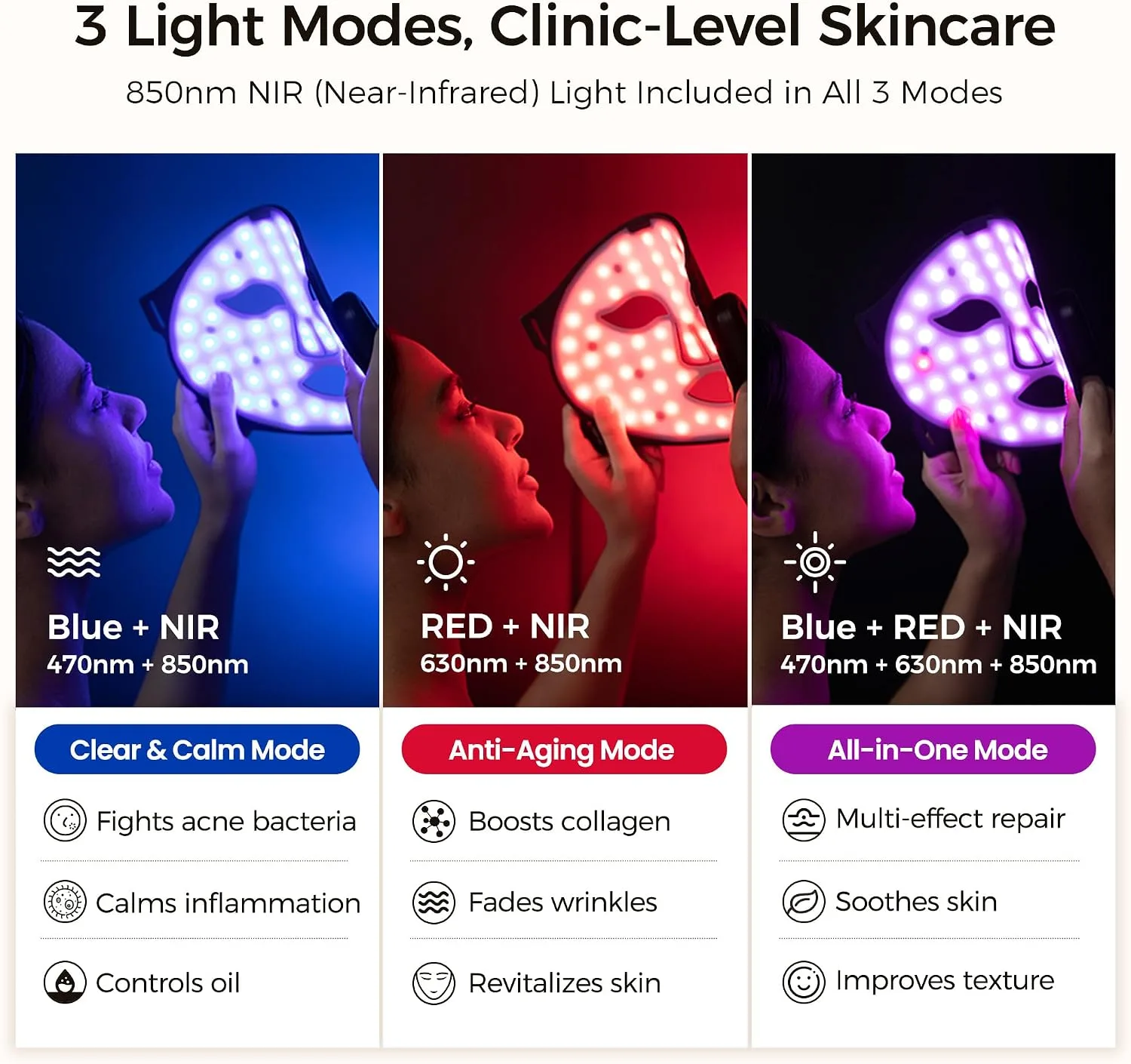 ARIVEA Red Light Therapy Mask for Face, 850nm NIR & Red, Blue LED 3 Lights