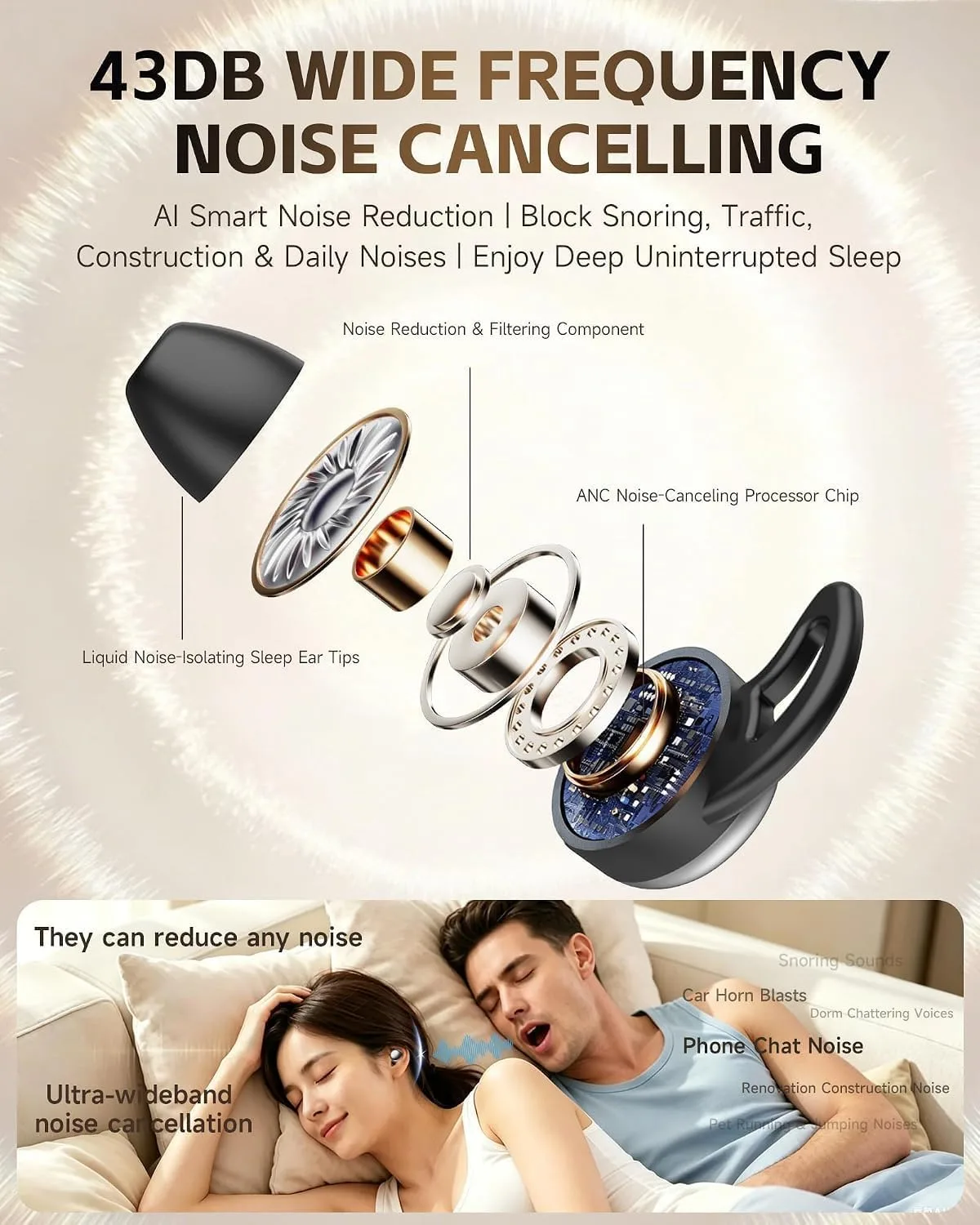 Sleep Pod for Side Sleepers, Ultra Mini Noise Cancelling Sleep Earbuds