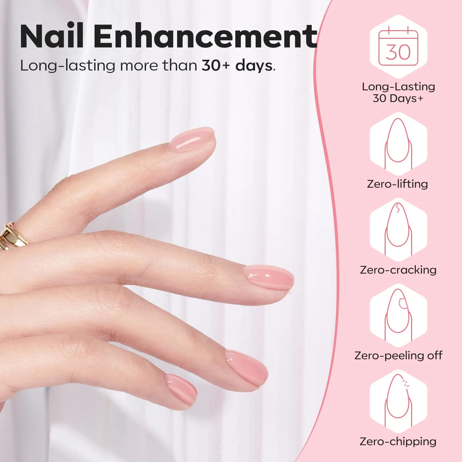 modelones Base Coat Builder Nail Gel, 2 Pcs Clear and Rose Nude Pink