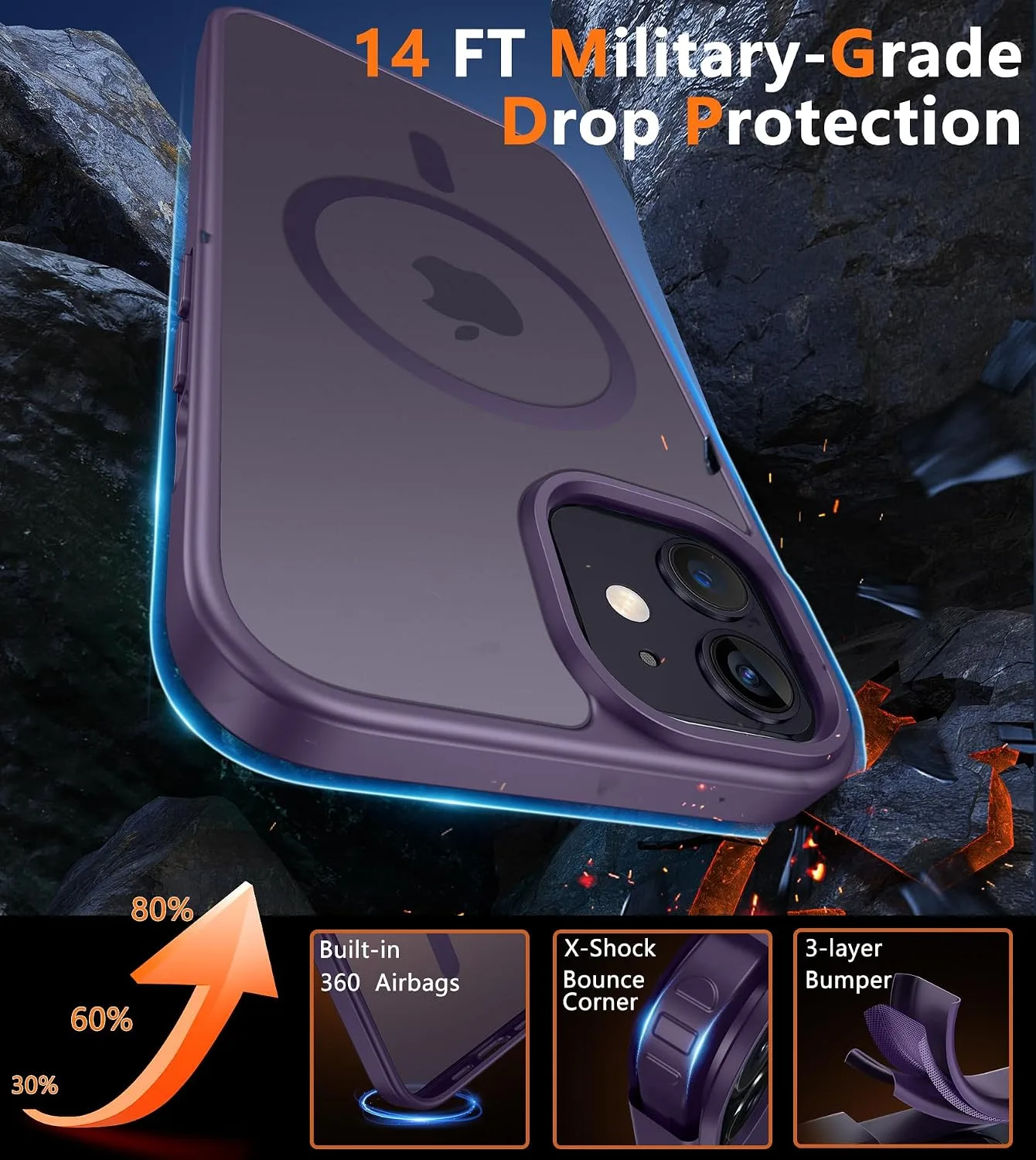 FNTCASE for iPhone 12 / iPhone 12 Pro Case Fit for MagSafe Purple
