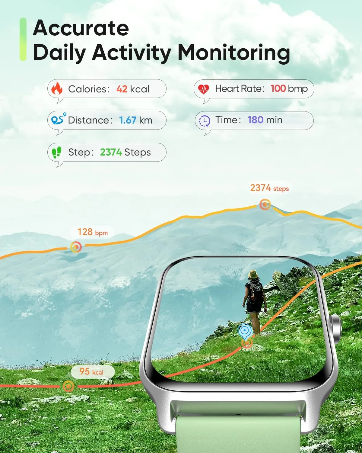 Fitpolo Smart Watch for Men Women Android, Alexa Built-in [1.8" HD Screen] IP68 Waterproof Fitness Watch Bluetooth Call for Android & iPhone with Heart Rate/Sleep/SpO2 Monitor - Green