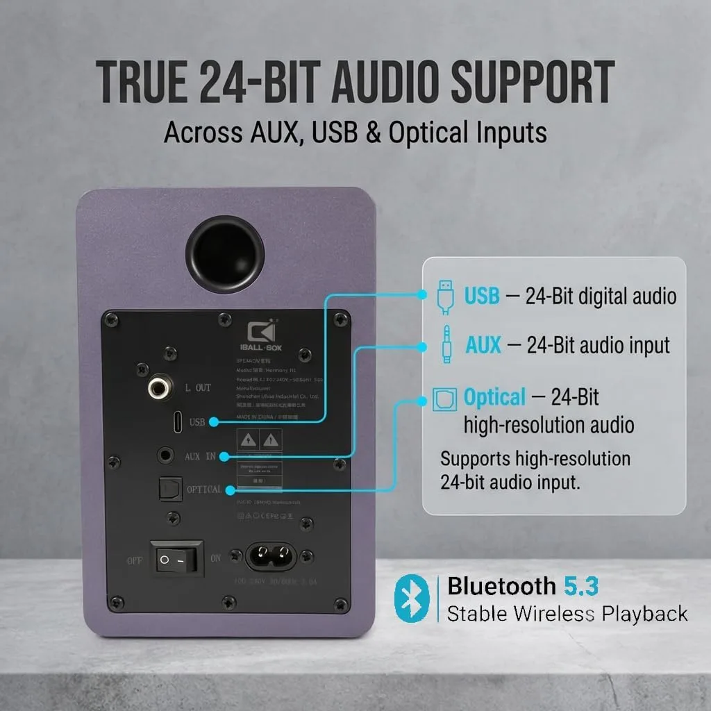 H1 Computer Speakers for Desktop PC, Monitor & Laptop, 60W