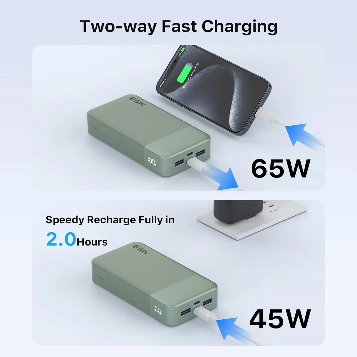 NOBIS Portable Charger 20000mAh 65W Power Bank Fast Charging