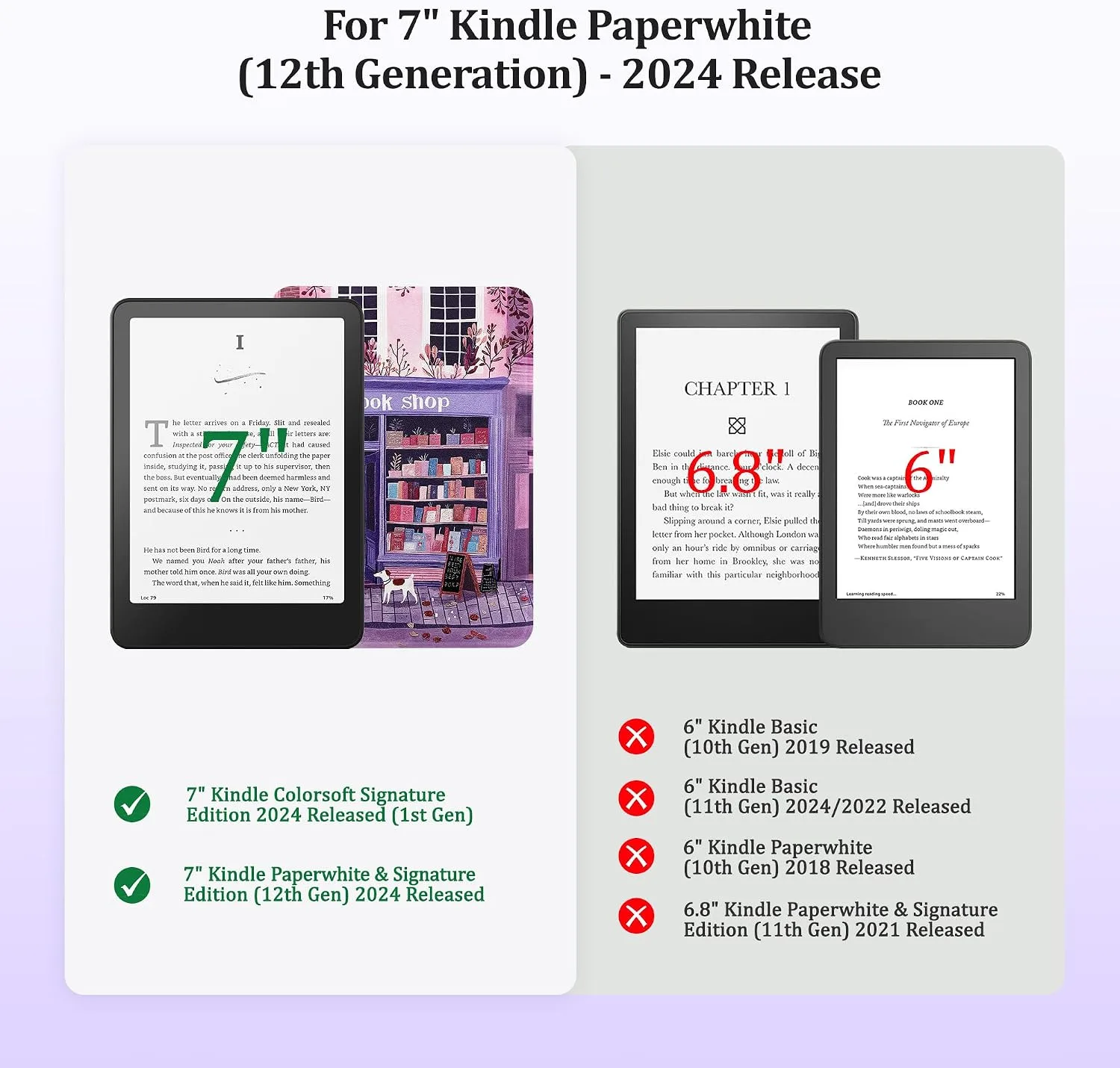 SESENSE Magnetic Case for 7'' Kindle Paperwhite 12th Gen 2024 & Colorsoft