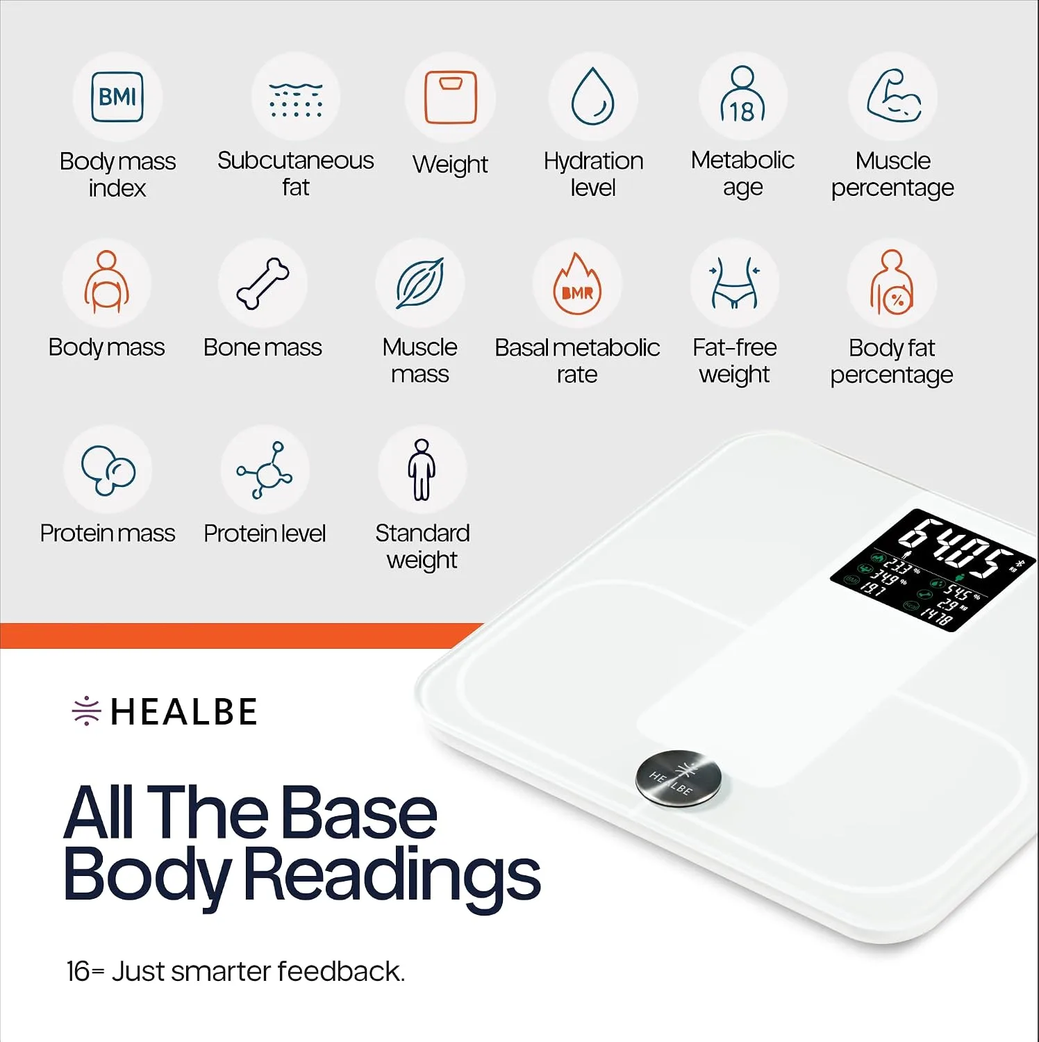 HEALBE Start Control 2 Kit: Automatic Calorie Intake Smart Band HEALBE GoBe U (Grey) & Smart Floor Scales HEALBE Scale with Body Composition Analysis (White)