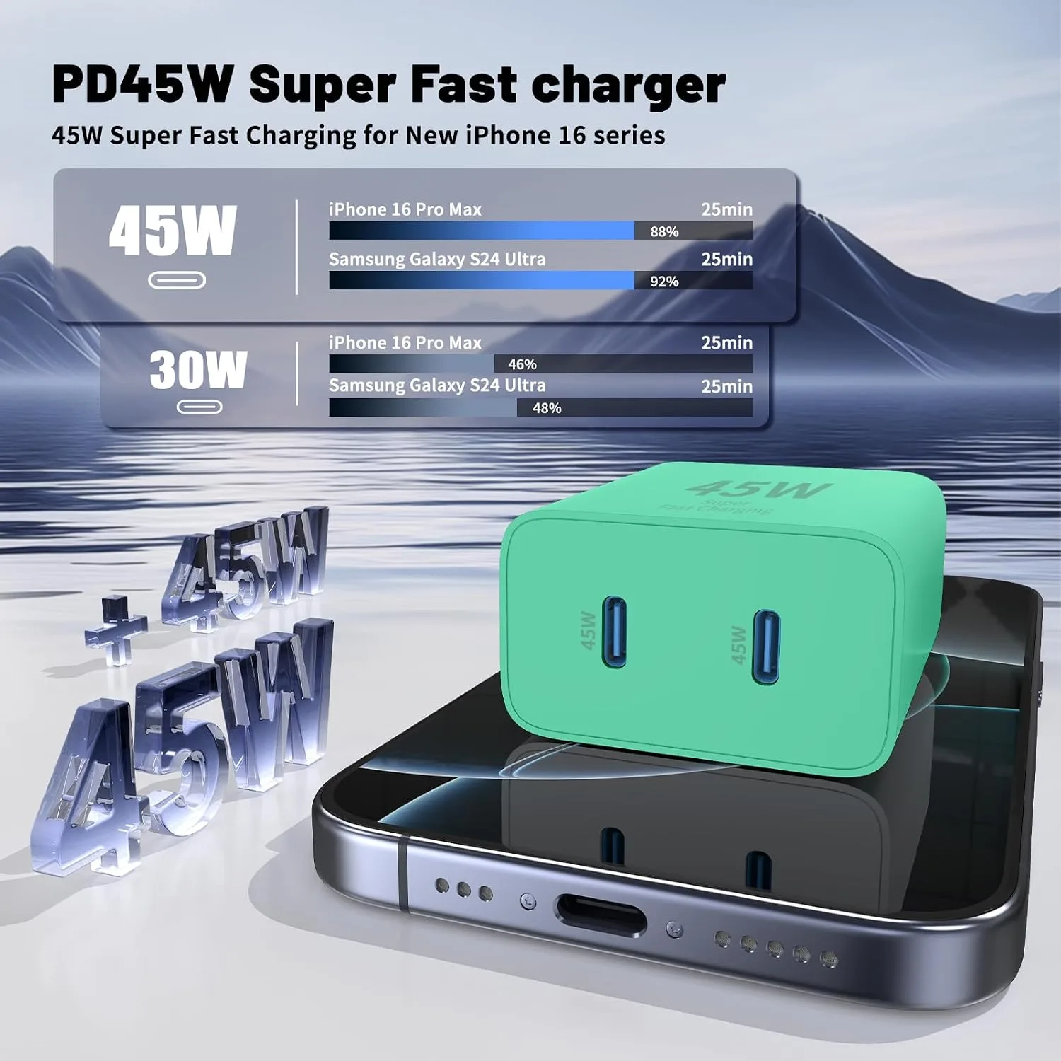 QZIIW iPhone 18 17 16 Pro Max Fast Charger,45W Dual Port USB C Fast Charger