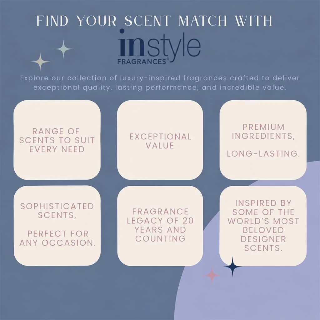 Instyle Fragrances - Inspired by Light Blue - Women's EDT