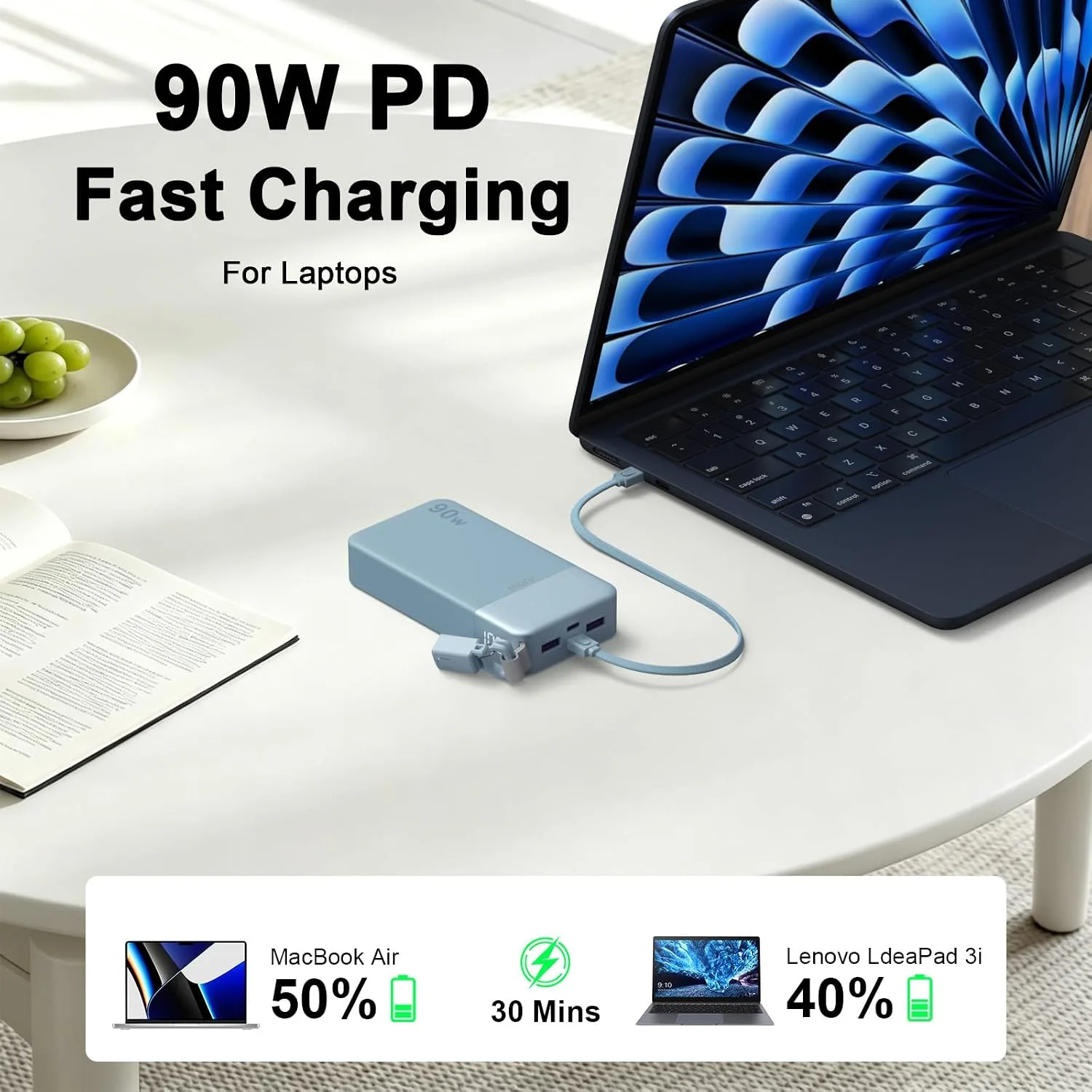 JUOVI 90W Portable Charger for Laptop Power Bank 20000mAh with USB-C Cable