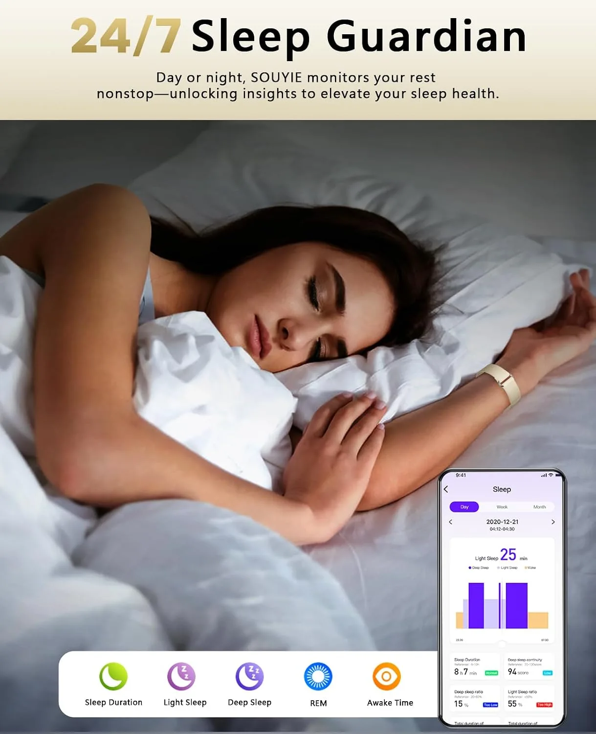 SOUYIE Smart Bracelet for Women Men, 24/7 Health Activity Fitness Trackers