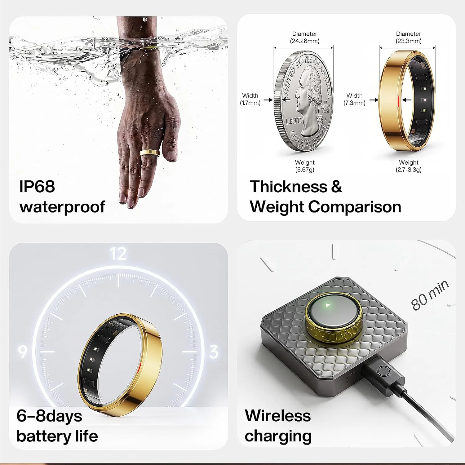 POBOVi Gen 2 Titanium Smart Ring, Gold, Polished, Size 9