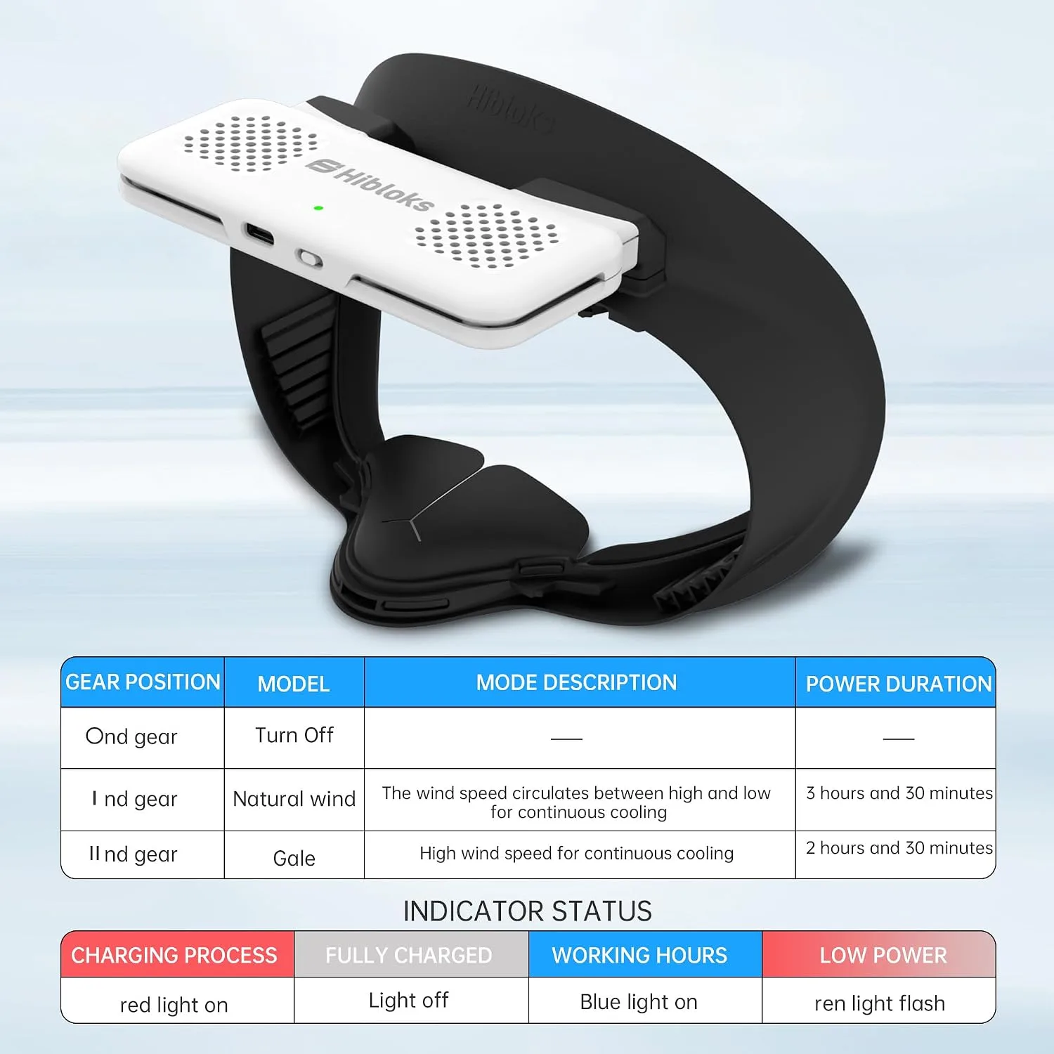 HiBloks Facial Interface with Cooling Fan for Meta Quest 3S Accessories
