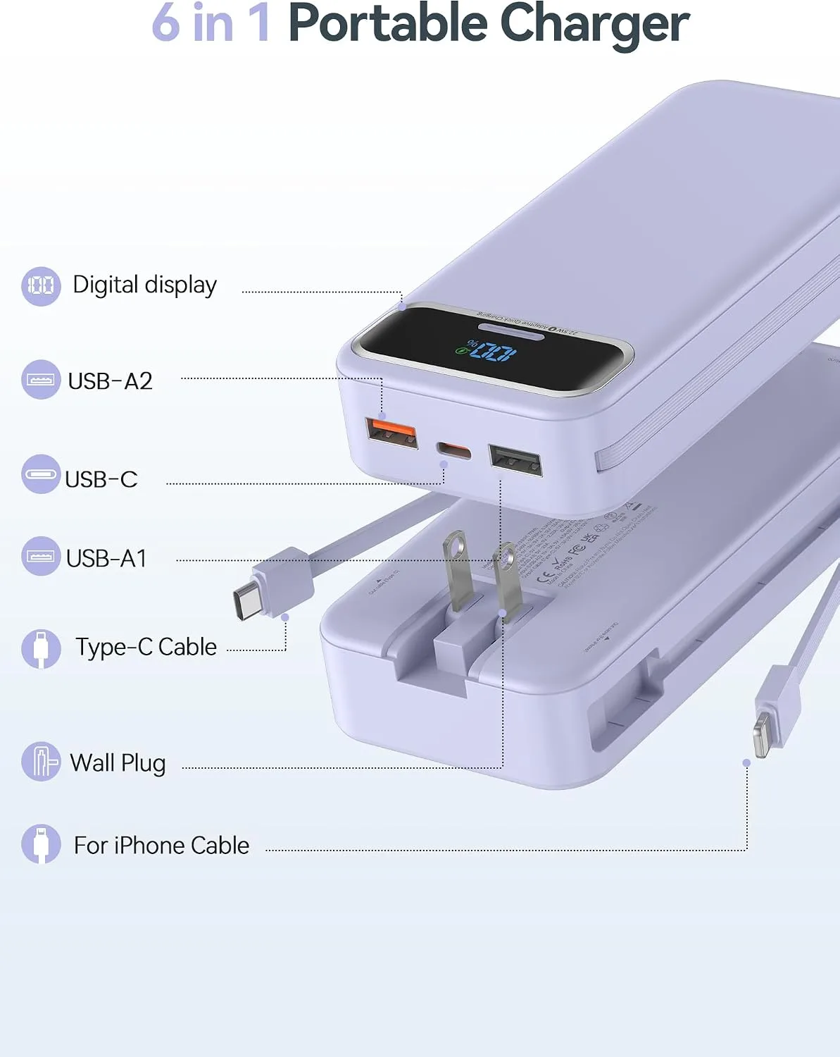 aonidi Portable Charger 20000mAh with Built-in Cables&AC Wall Plug, Purple