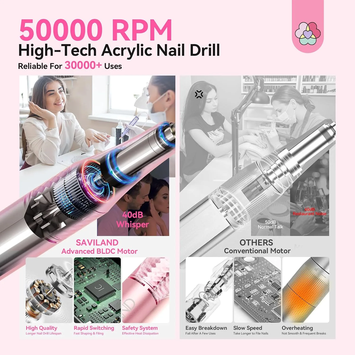 SAVILAND 50000RPM Electric Nail Drill Machine Cordless for Acrylic Nails