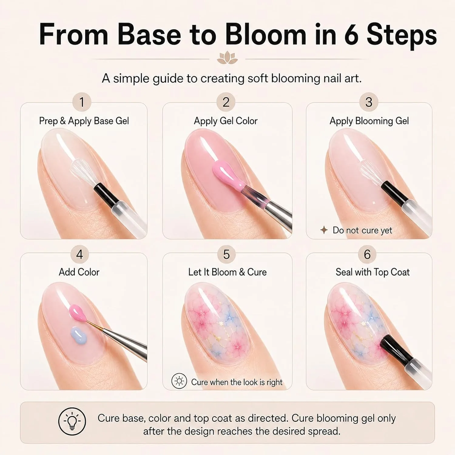 Beetles Blooming Gel & Top Base Coat Set 3PCS 15ML