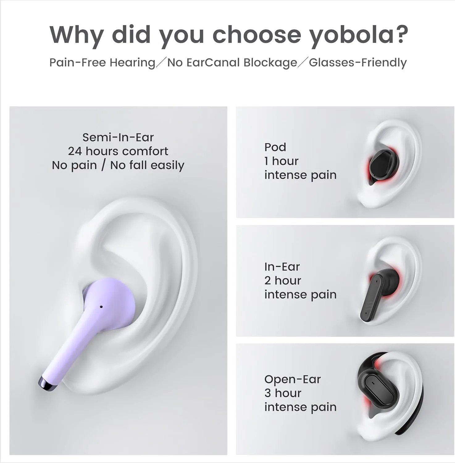Wireless Earbuds for Samsung Galaxy Ultra Comfort Bluetooth 5.4 Headphones