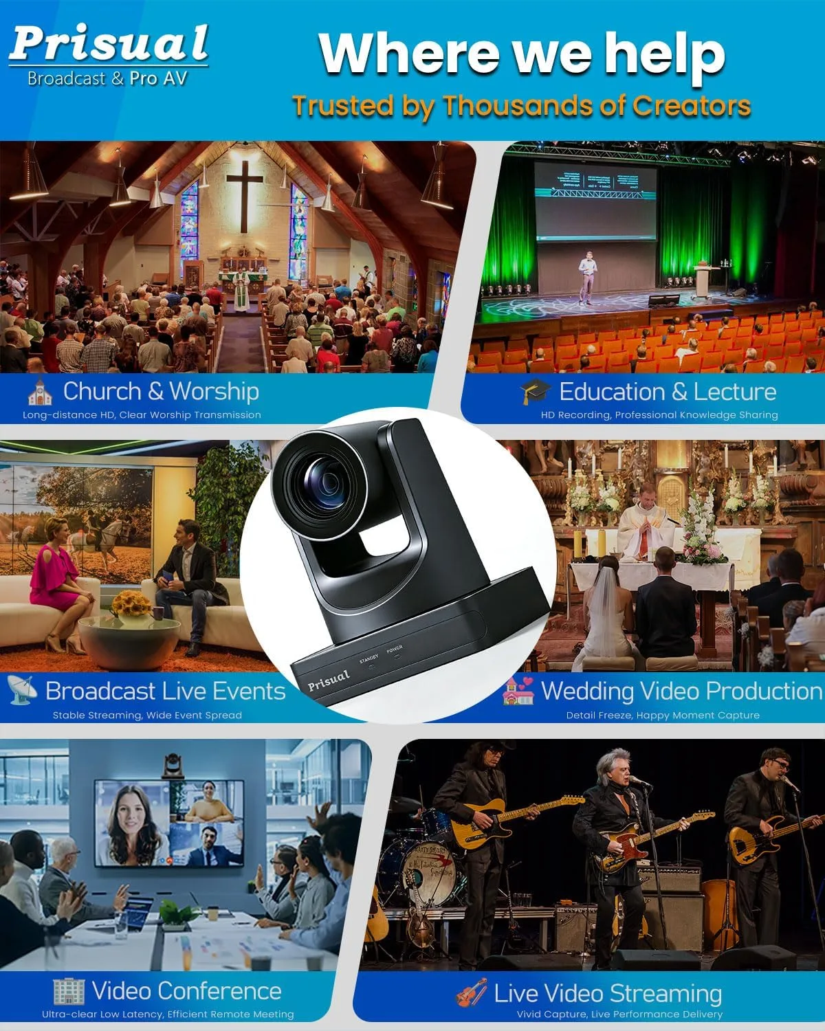 Prisual PTZ Camera, 20X Optical Zoom, PoE, HDMI, USB 3.0, LAN, Free NDI Upgrade, Broadcast Ready for Church Worship, Education, Live Streaming, Conference