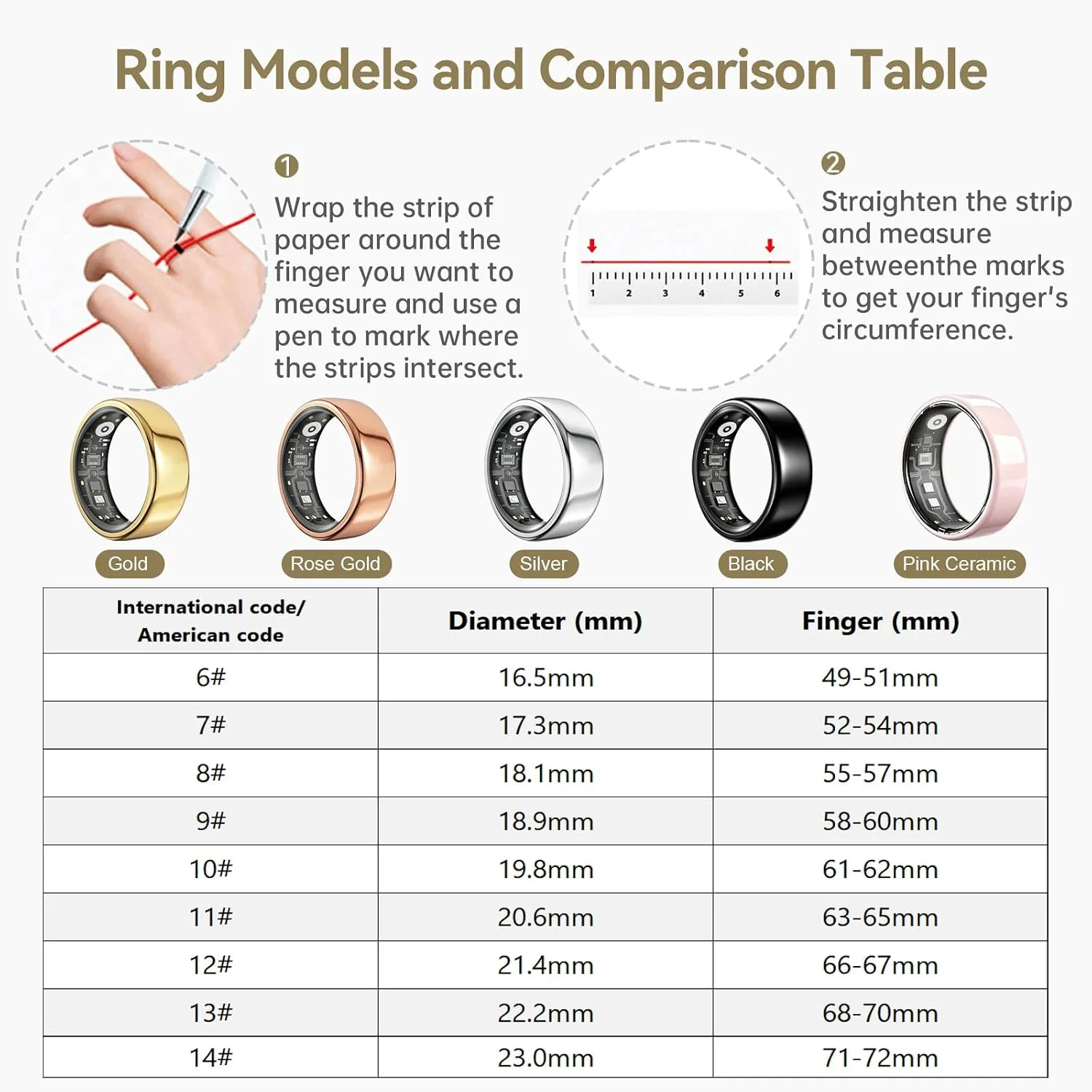 Smart Ring for Women & Men, Fitness Ring with Heart Rate, Sleep Monitor & Stress, IP68 Waterproof Sleep Ring, No APP Subscription (New Silver, 7)