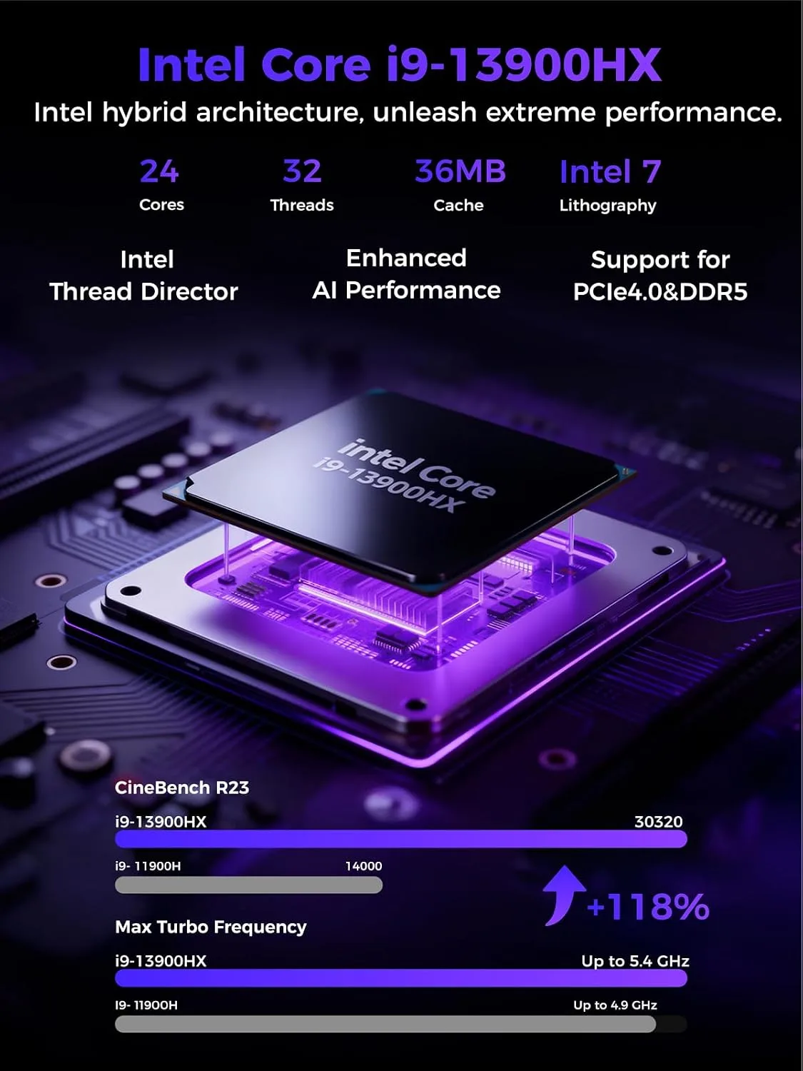TOPGRO T1-MAX Mini Gaming PC,13th Gen i9-13900HX丨Geforce RTX4070 8G GDDR6,32GB DDR5, 1TB PCIe4.0 SSD, Gaming AI PC,RGB Lighting,HDMI2.0/DP1.4/WiFi 6E/BT 5.3/Win11 Pro High-Performance Desktop Computer