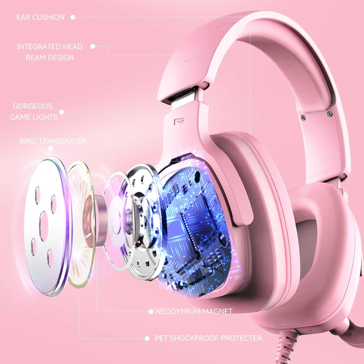 Jimonyer Gaming Headset for PS5 PS4 Xbox Series X|S PC Switch (Pink)