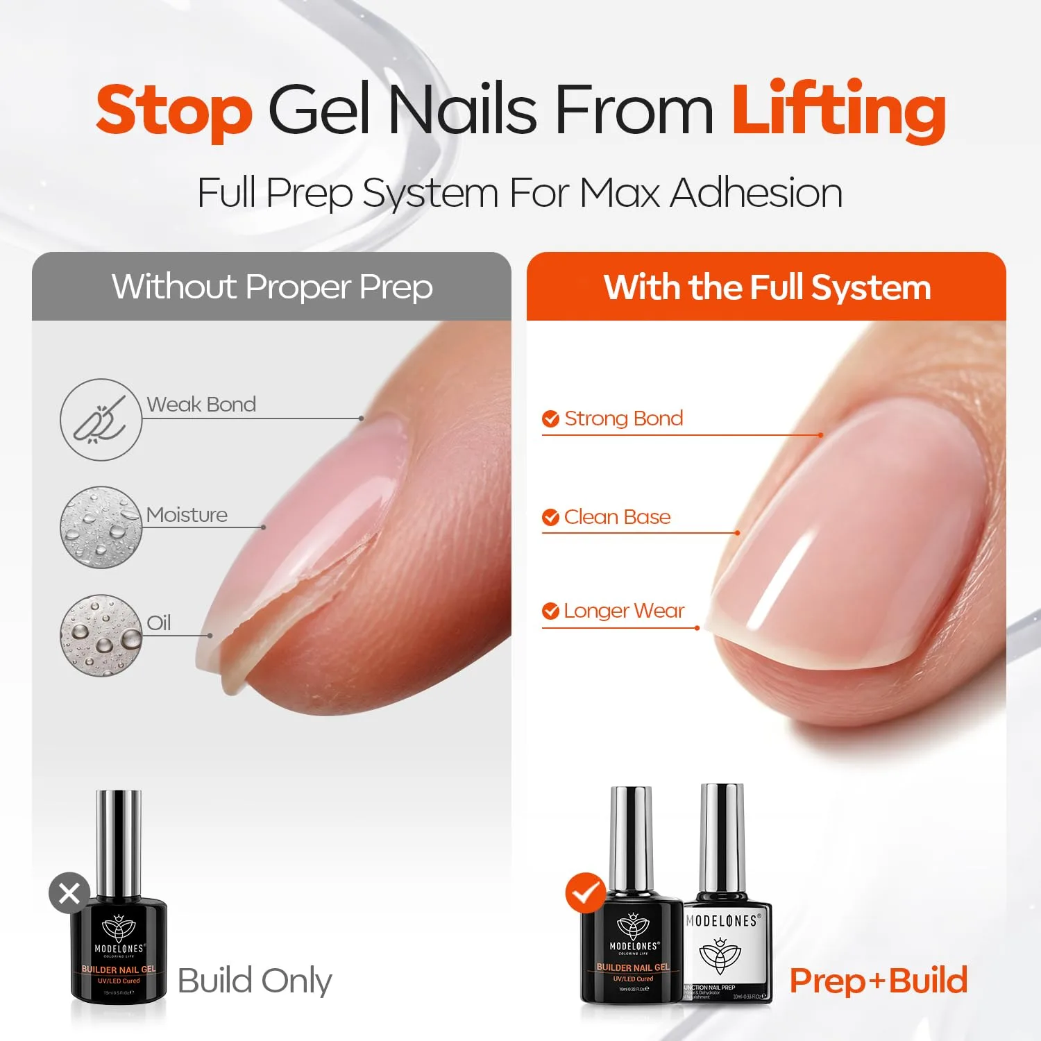 modelones Nail Dehydrator and Primer & Builder Nail Gel Builder Top Coat