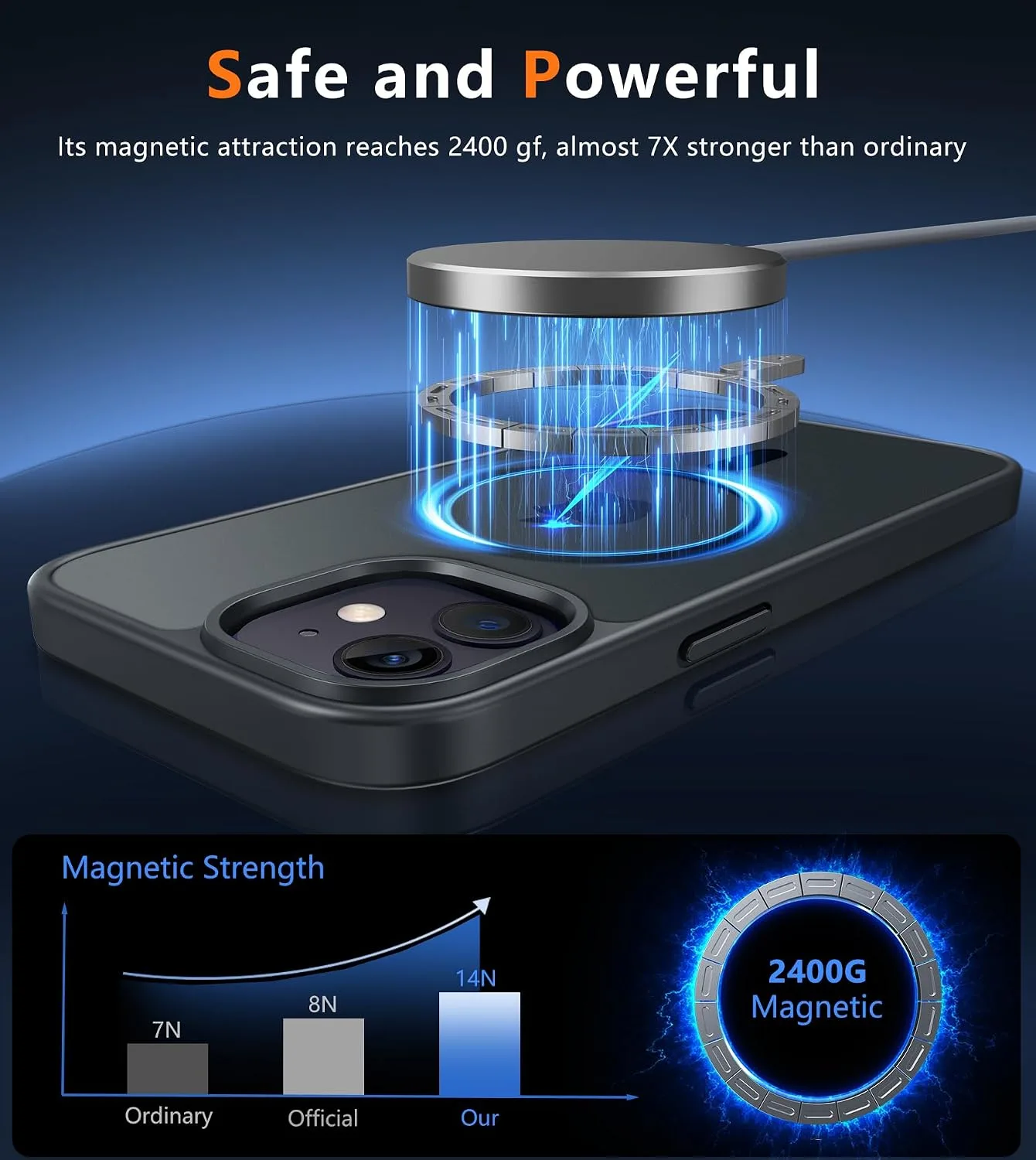 FNTCASE for iPhone 12 / iPhone 12 Pro Case Fit for MagSafe Black