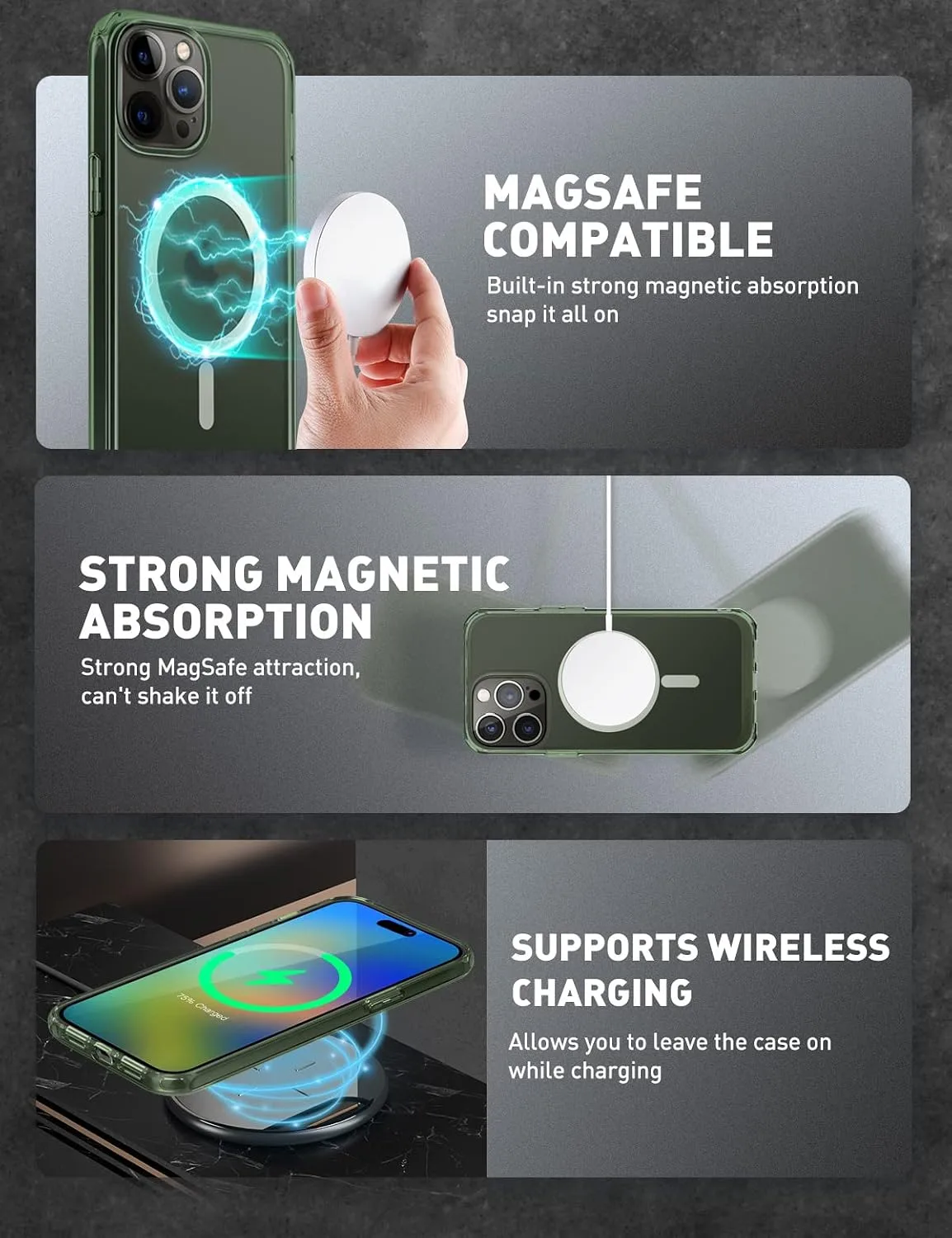 SUPCASE for iPhone 14 Pro Max Case, Compatible with MagSafe, FrostGreen