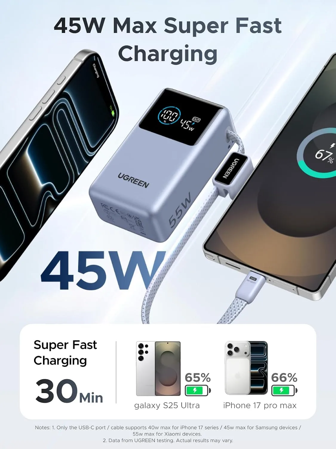 UGREEN Nexode Pro 10000mAh 45W Mini Power Bank for iPhone 18 Pro & Galaxy S26