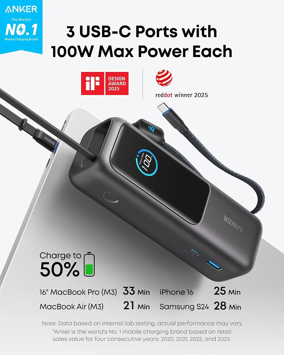 Anker Laptop Power Bank, 25,000mAh Travel Essential with 165W Total Output