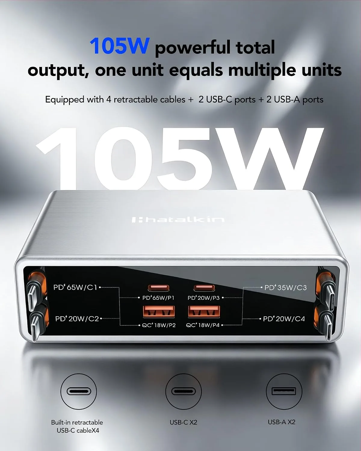 8-in-1 Charging Station for Multi Device,Fast Charger Retractable 65W Cable