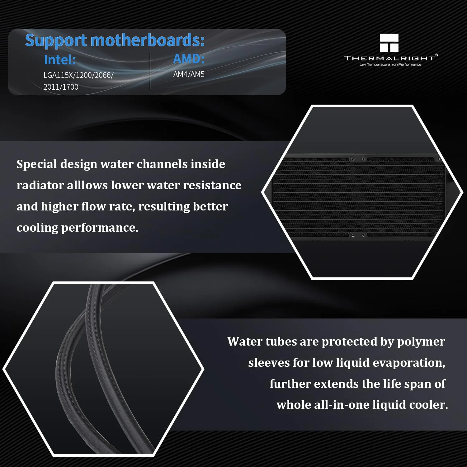 Thermalright FW 240 SE ARGB Black-360mm AIO CPU Liquid Cooler