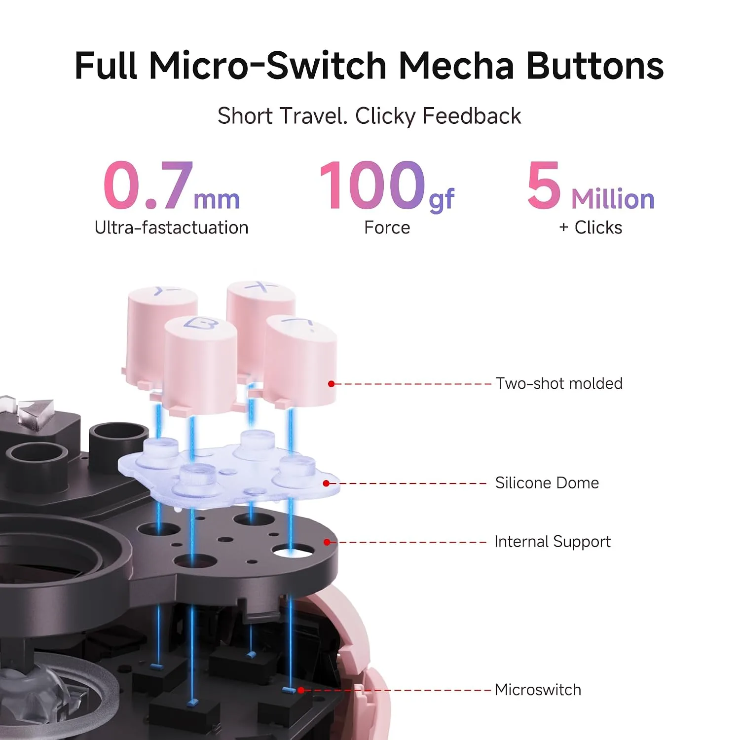 MOBAPAD Chitu2 HD Wireless Pro Controller for Nintendo Switch 2/1 Lite/OLED, Gamepad with TMR Glide Joysticks [ZERO Drift], HD Rumble, NFC, Mechanical Buttons, Turbo, Programming, 6 Axis Gyro